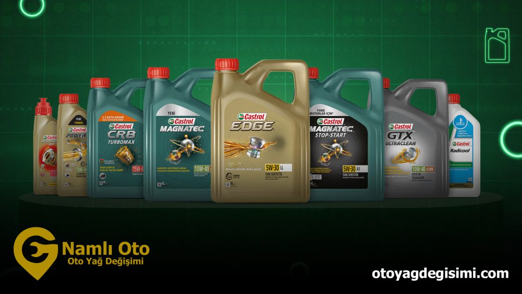Castrol’ den %20 Daha Az Plastik Operasyonu